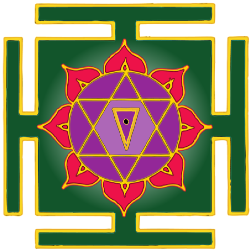 Bhairavi Yantra