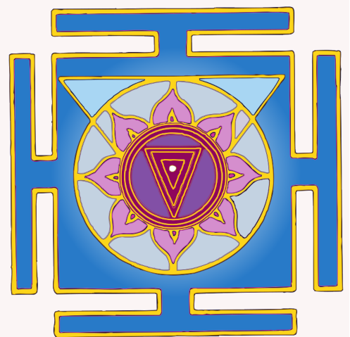 Kali Yantra