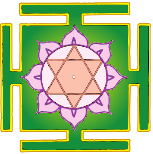 Kamala Yantra