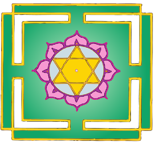 Matangi Yantra
