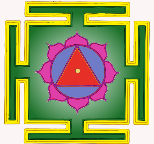 Tara Yantra