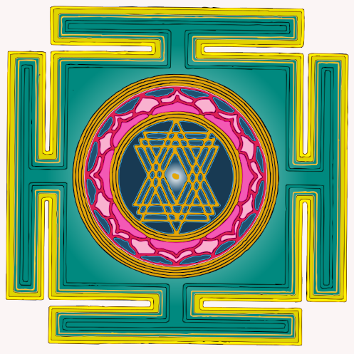 Tripura Sundari Yantra